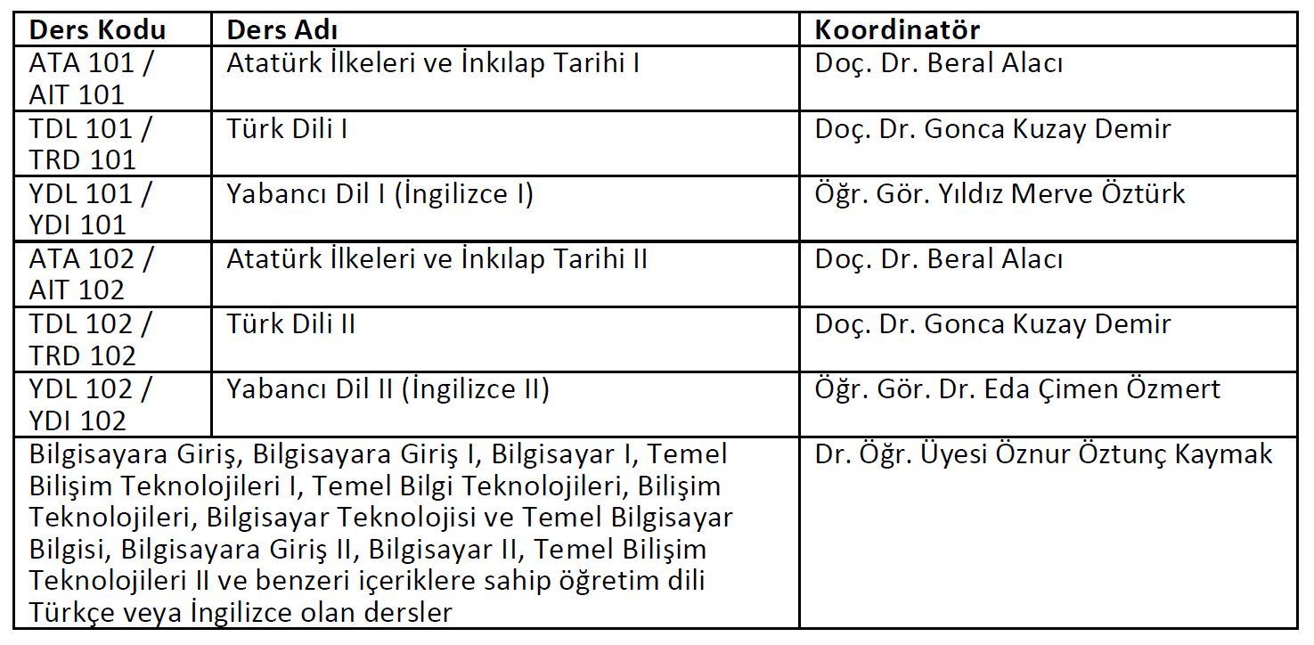 koordinatör duyuru.png